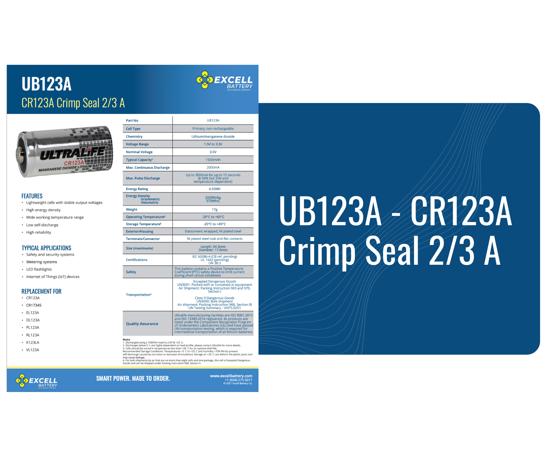 UB123A CR123A Crimp Seal 23 A Datasheet
