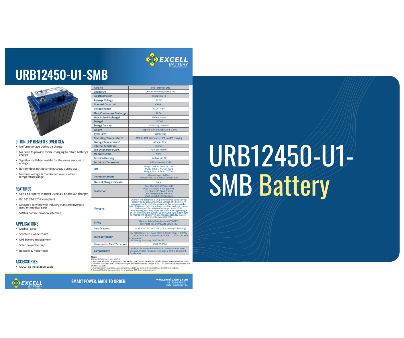 URB12450-U1-SMB Battery